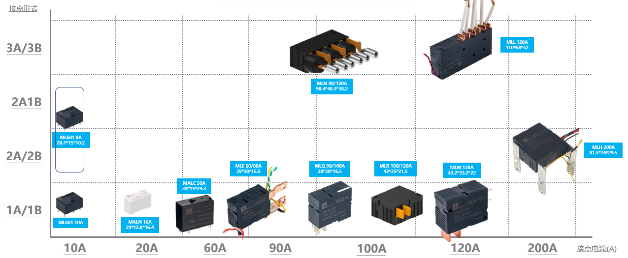 1723011545125603.png image.png